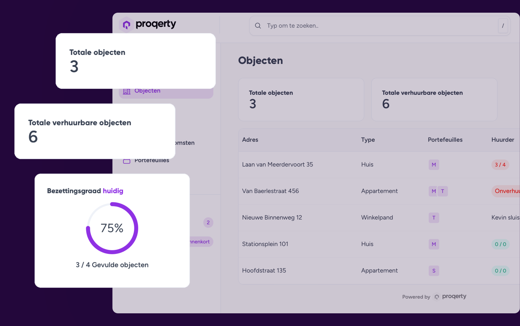 Objekte der Immobilienverwaltungssoftware